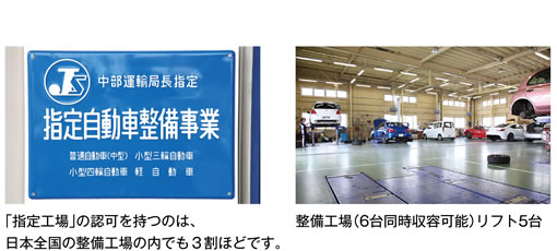 指定工場の認可を持つの日本全国の整備工場の内でも3割ほどです。整備工場リフト5台